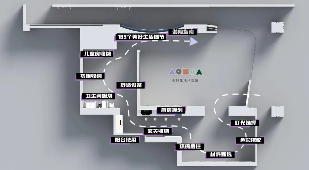 裝修知識科普館