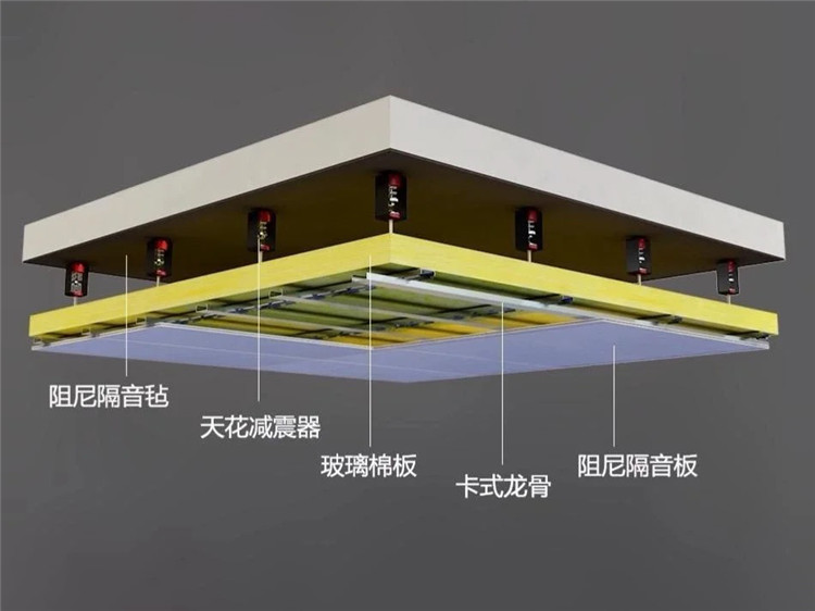 裝修降噪,裝修避坑 裝修降噪,裝修避坑