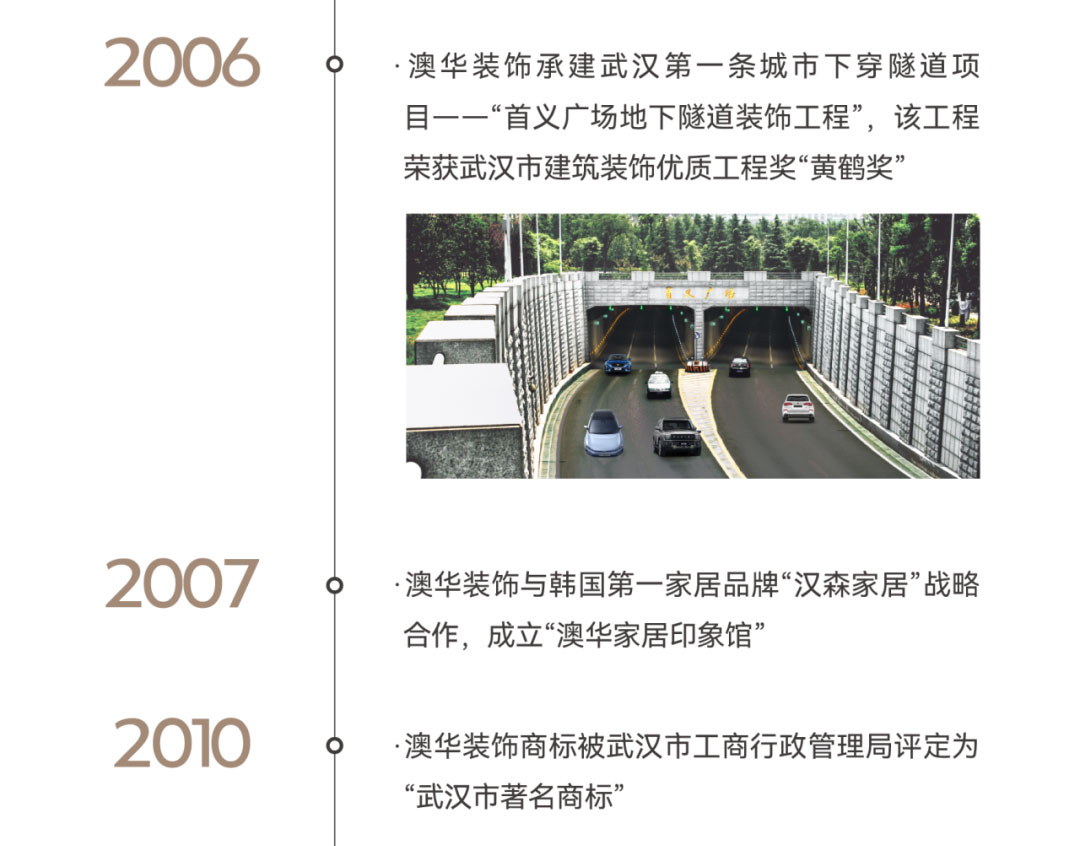 澳華裝飾,武漢裝修公司,武漢裝修設計