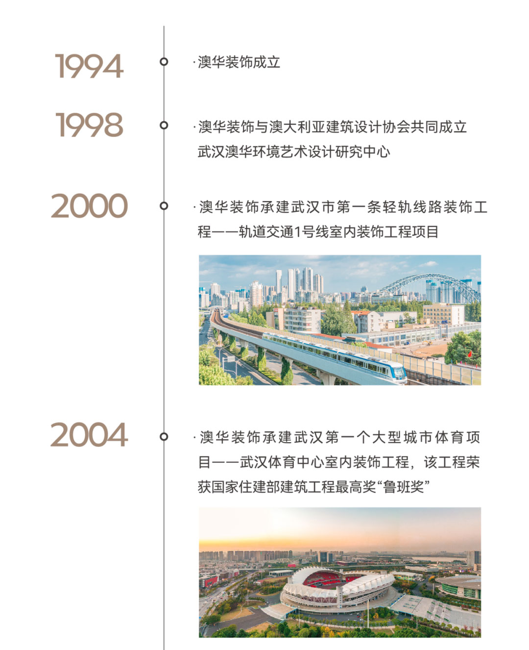 澳華裝飾,武漢裝修公司,武漢裝修設計