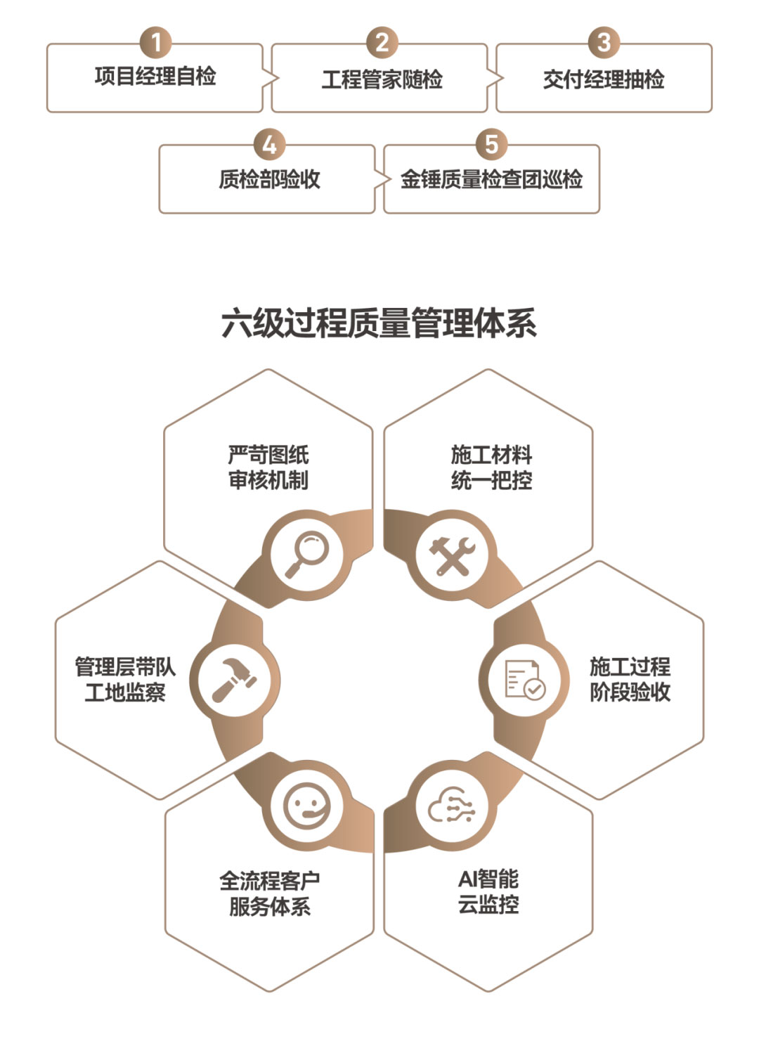 澳華裝飾,武漢裝修公司,武漢裝修設計