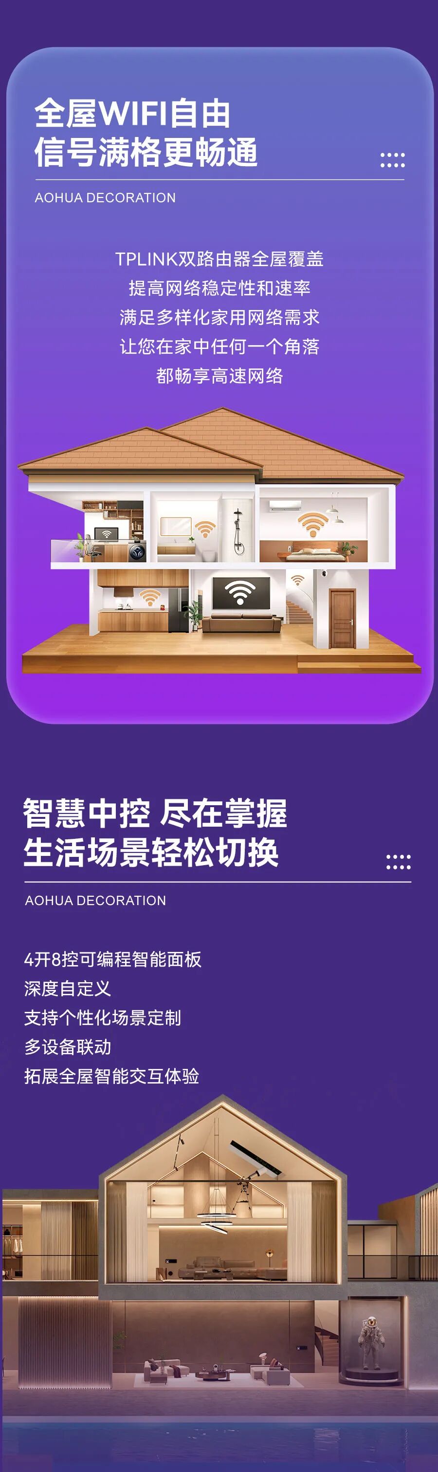 智能家居,全屋智能,無憂家裝節