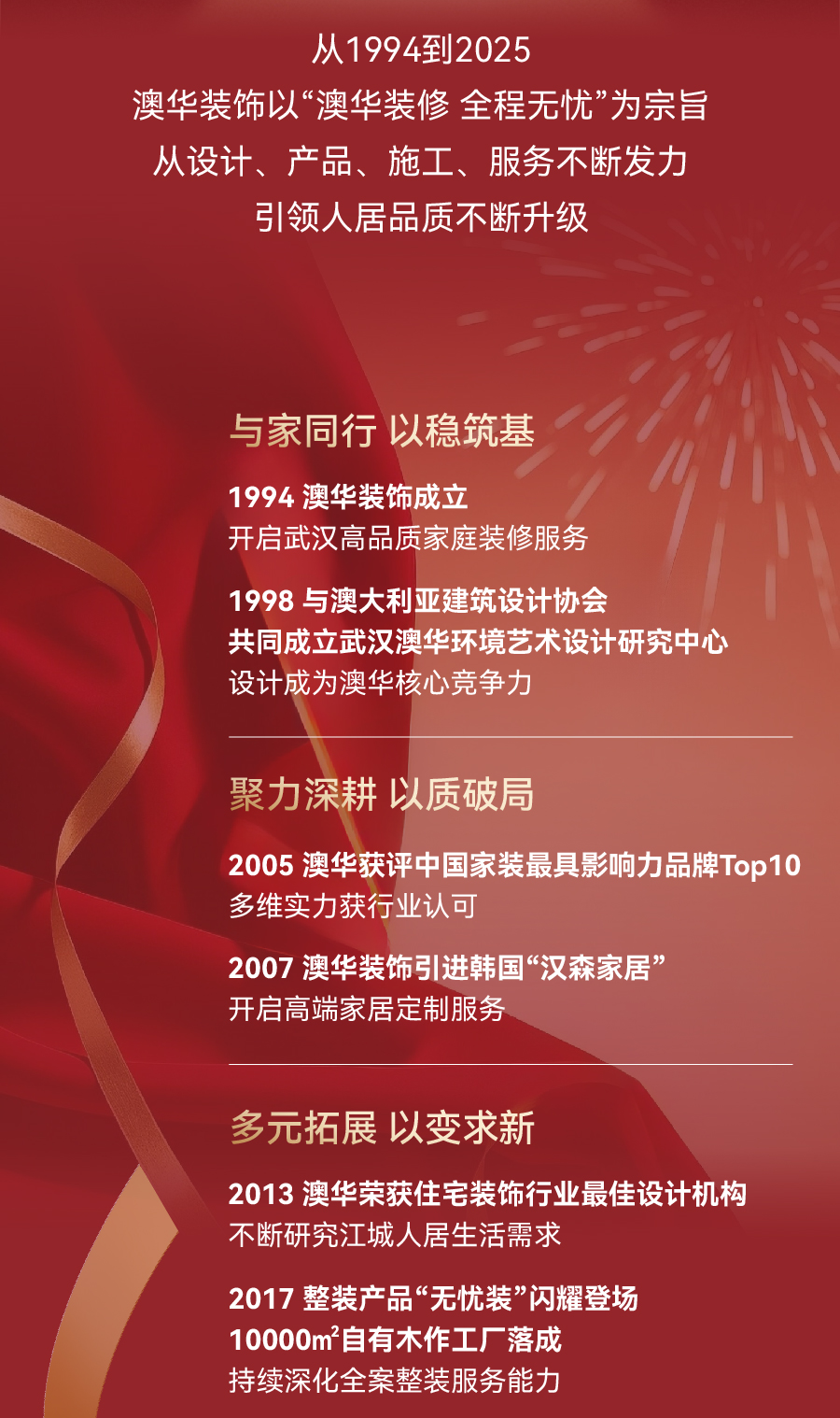 武漢裝修,武漢室內設計,武漢裝修設計