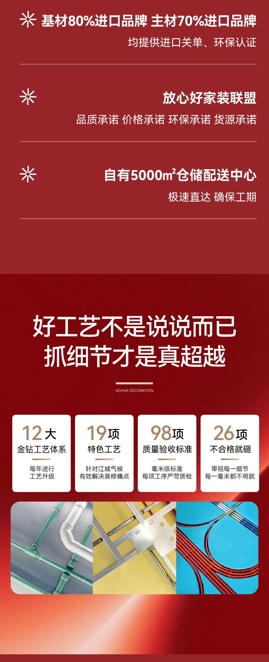 武漢裝修,武漢室內設計,武漢裝修設計