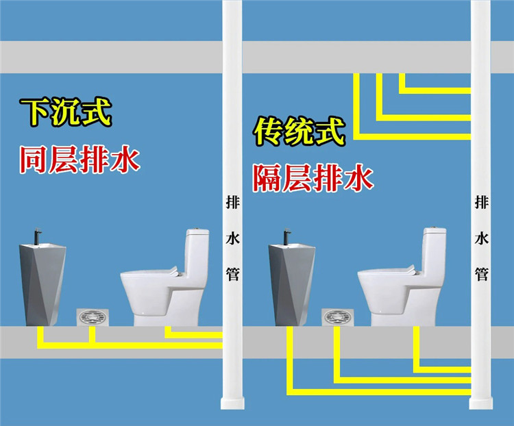 舊房改造,老房翻新 舊房改造,老房翻新